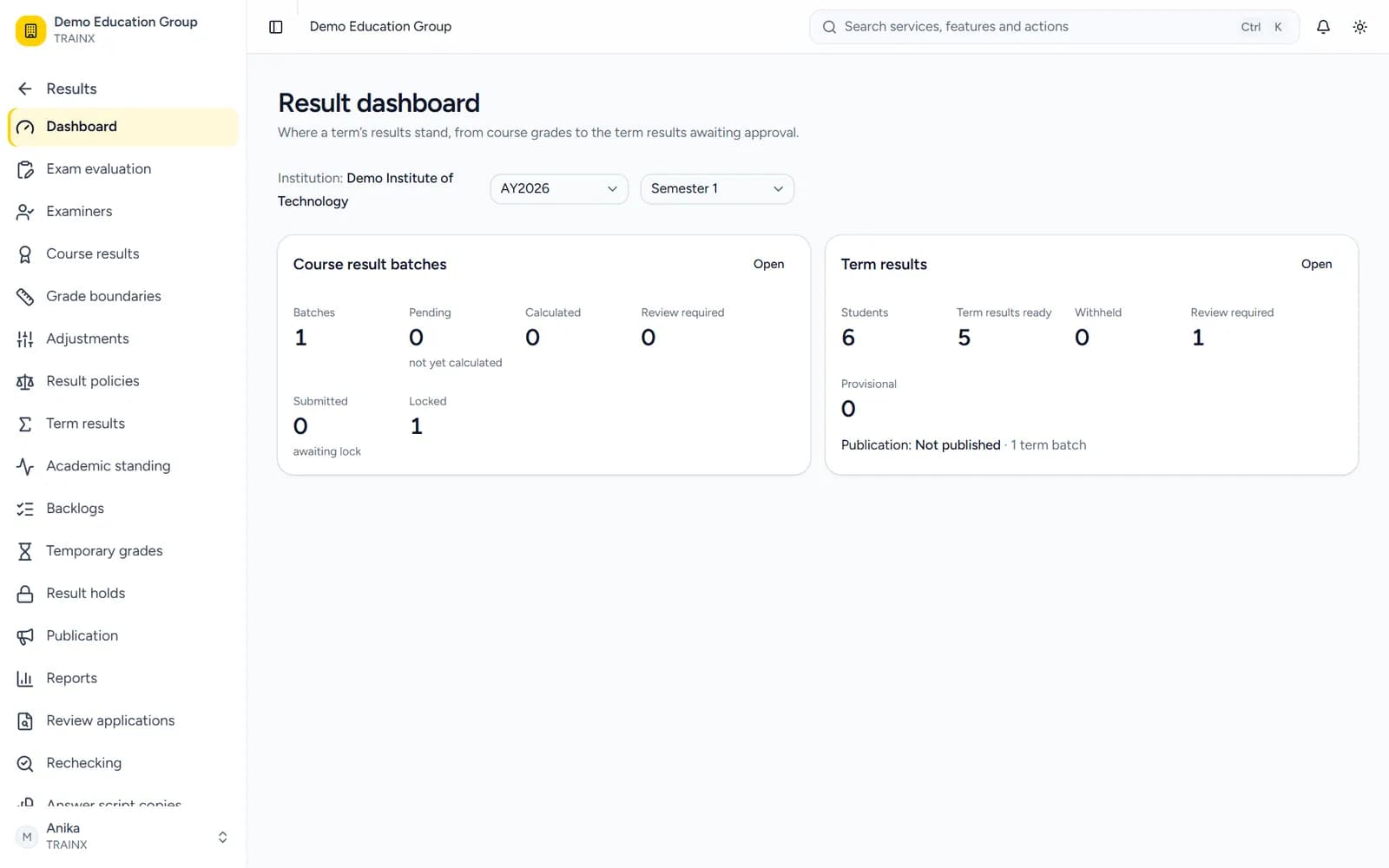 Results dashboard